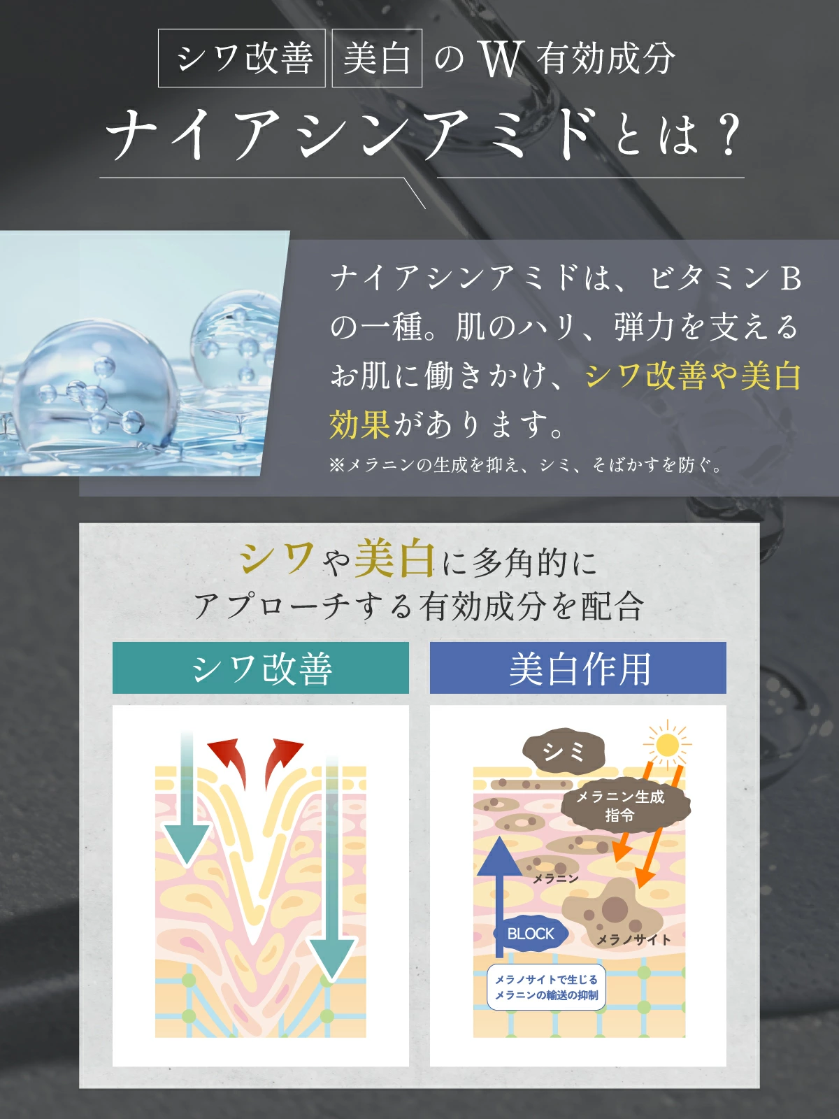 ナイアシンアミドとは